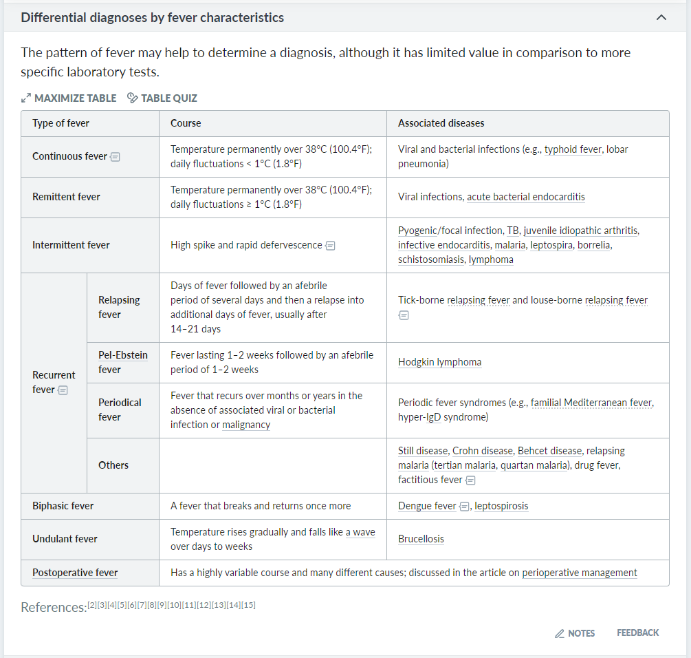 How To Succeed In Your Clinical Clerkships With AMBOSS